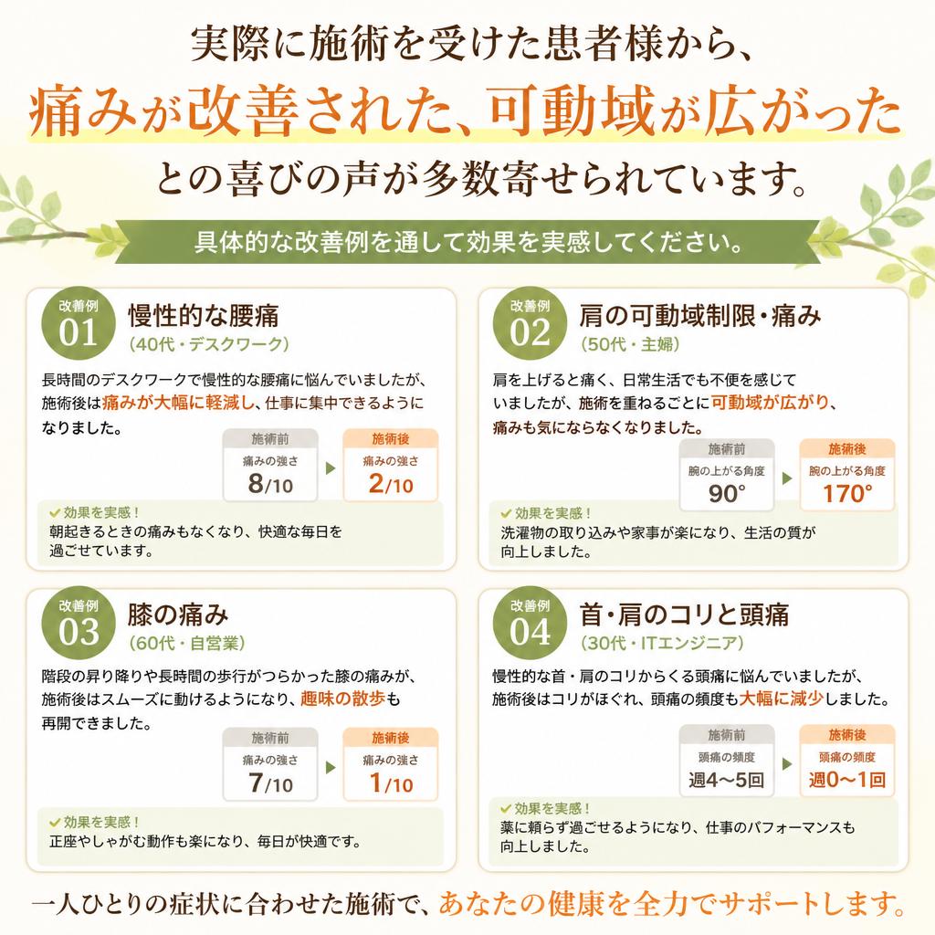 患者さまの声